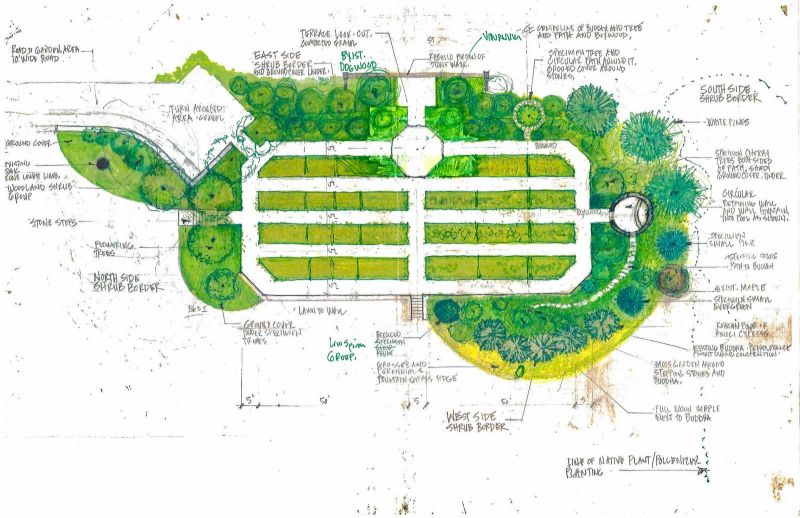 Hand-colored garden plan with planting beds, shrub borders and specimen trees